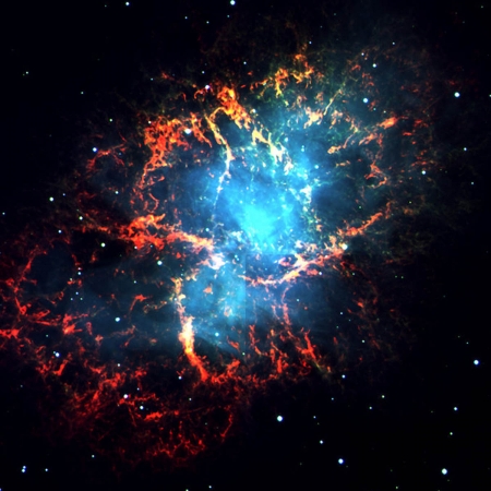 Εβδομαδιαίες προβλέψεις από 19/10 έως 25/10