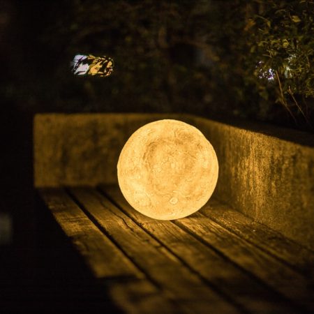 Πώς σ' επηρεάζει ο πλανήτης που κυβερνά τη μέρα που γεννήθηκες