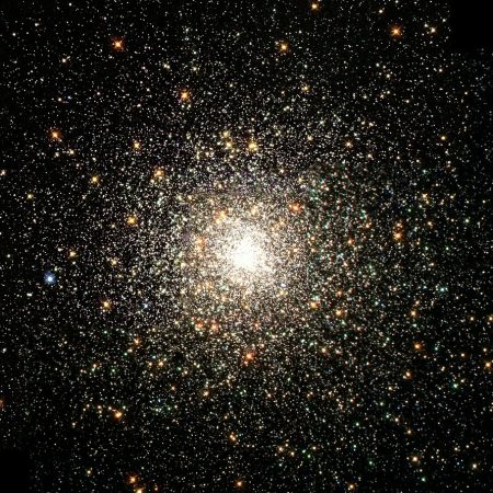 Η εσωστρεφής κι εξωστρεφής φύση των πλανητών