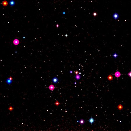 Αισθηματικές προβλέψεις 8/3